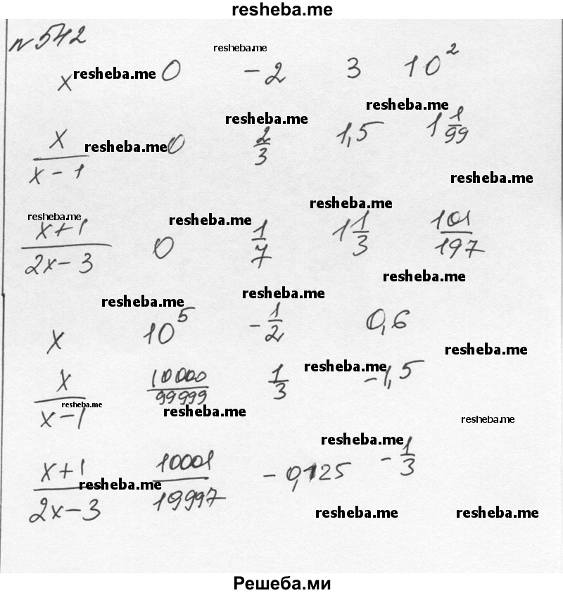     ГДЗ (Решебник к учебнику 2015) по
    алгебре    7 класс
                С.М. Никольский
     /        номер / 542
    (продолжение 2)
    