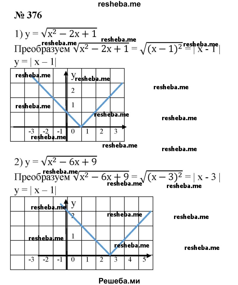 
    376. Построить график функции:
1) y=√x^2-2x + 1; 
2) y = √х^2 - 6х + 9.
