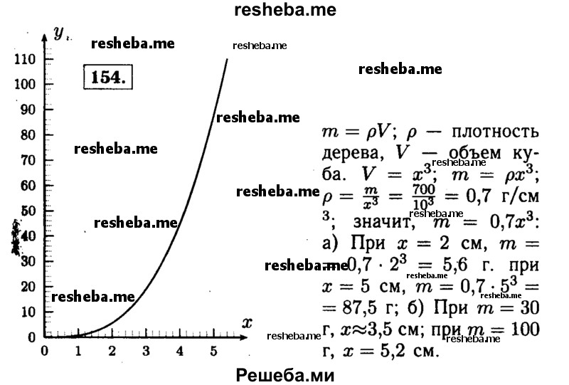     ГДЗ (Решебник №1 к учебнику 2015) по
    алгебре    9 класс
                Ю.Н. Макарычев
     /        номер / 154
    (продолжение 2)
    
