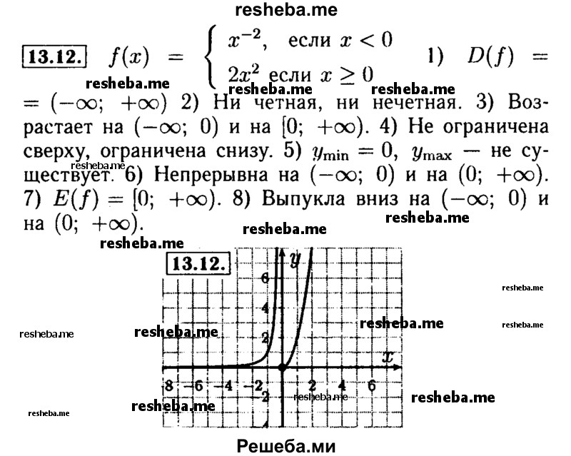     ГДЗ (Решебник №2 к задачнику 2015) по
    алгебре    9 класс
            (Учебник, Задачник)            Мордкович А.Г.
     /        § 13 / 13.12
    (продолжение 2)
    