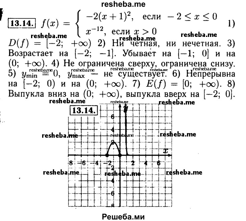     ГДЗ (Решебник №2 к задачнику 2015) по
    алгебре    9 класс
            (Учебник, Задачник)            Мордкович А.Г.
     /        § 13 / 13.14
    (продолжение 2)
    