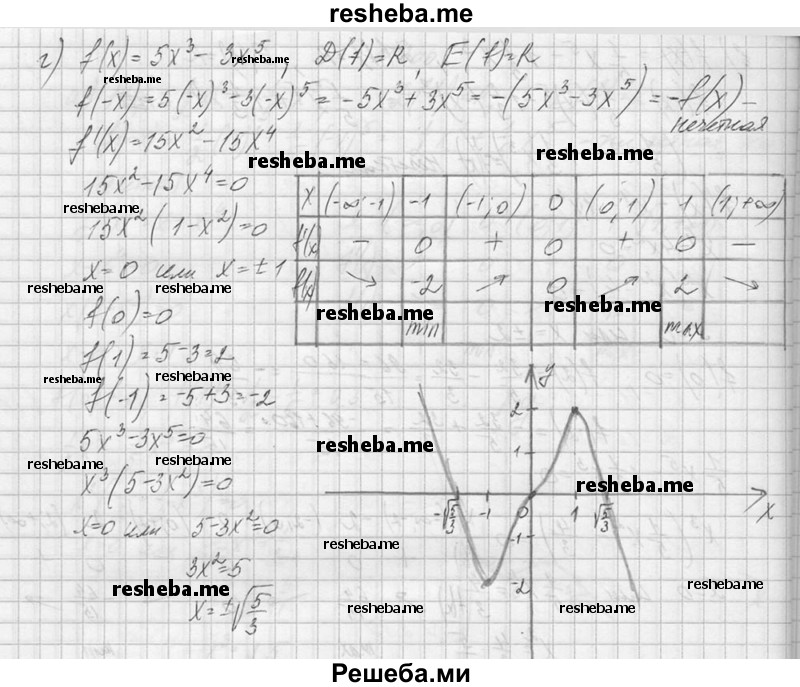     ГДЗ (Решебник №1) по
    алгебре    10 класс
                А.Н. Колмогоров
     /        номер / 300
    (продолжение 4)
    