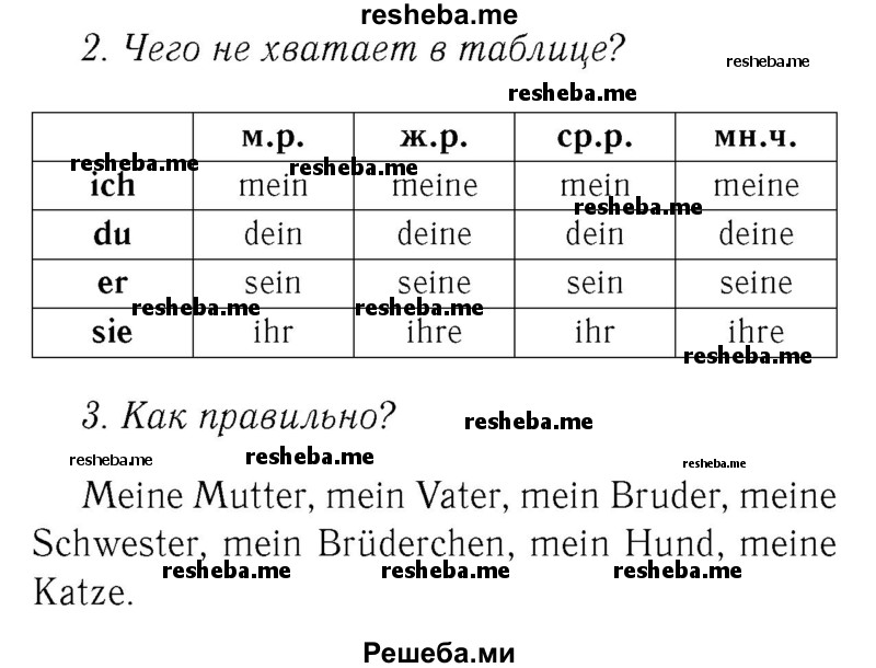     ГДЗ (Решебник №2) по
    немецкому языку    2 класс
            (рабочая тетрадь)            И.Л. Бим
     /        часть 2. страница № / 24
    (продолжение 2)
    