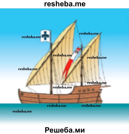 Используя Интернет, подготовьте иллюстрированное описание одного из европейских кораблей эпохи Великих географических открытий