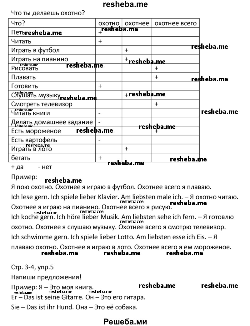     ГДЗ (Решебник) по
    немецкому языку    4 класс
            (рабочая тетрадь)            Гальскова Н.Д.
     /        страница / 3
    (продолжение 2)
    
