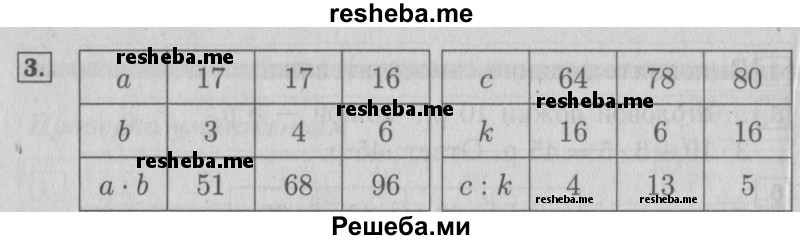     ГДЗ (Решебник №2 к учебнику 2015) по
    математике    3 класс
                М.И. Моро
     /        часть 2 / страница 20 / 3
    (продолжение 2)
    