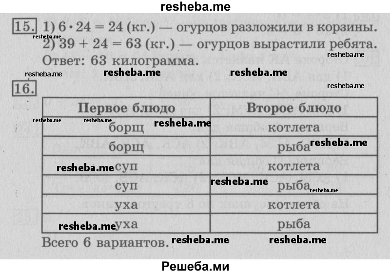     ГДЗ (Решебник №2) по
    математике    3 класс
                В.Н. Рудницкая
     /        часть 1. страница № / 58
    (продолжение 2)
    