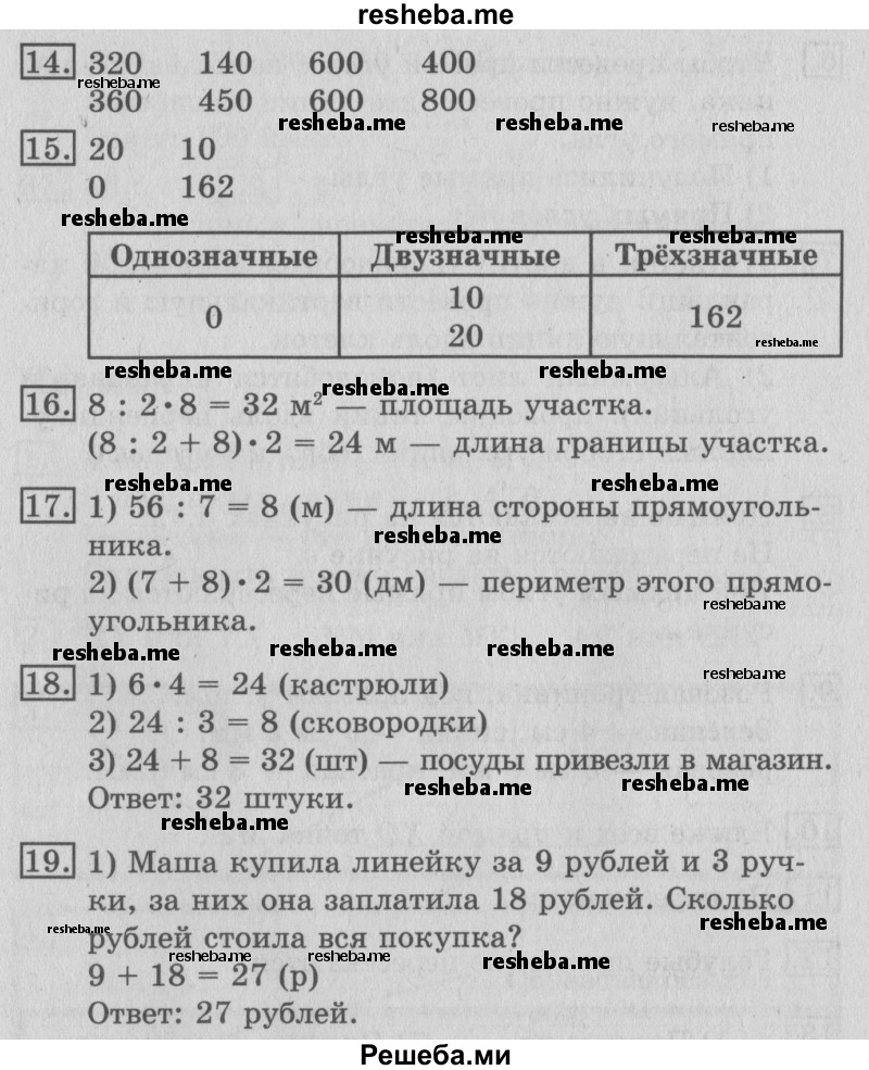     ГДЗ (Решебник №2) по
    математике    3 класс
                В.Н. Рудницкая
     /        часть 2. страница № / 50
    (продолжение 2)
    