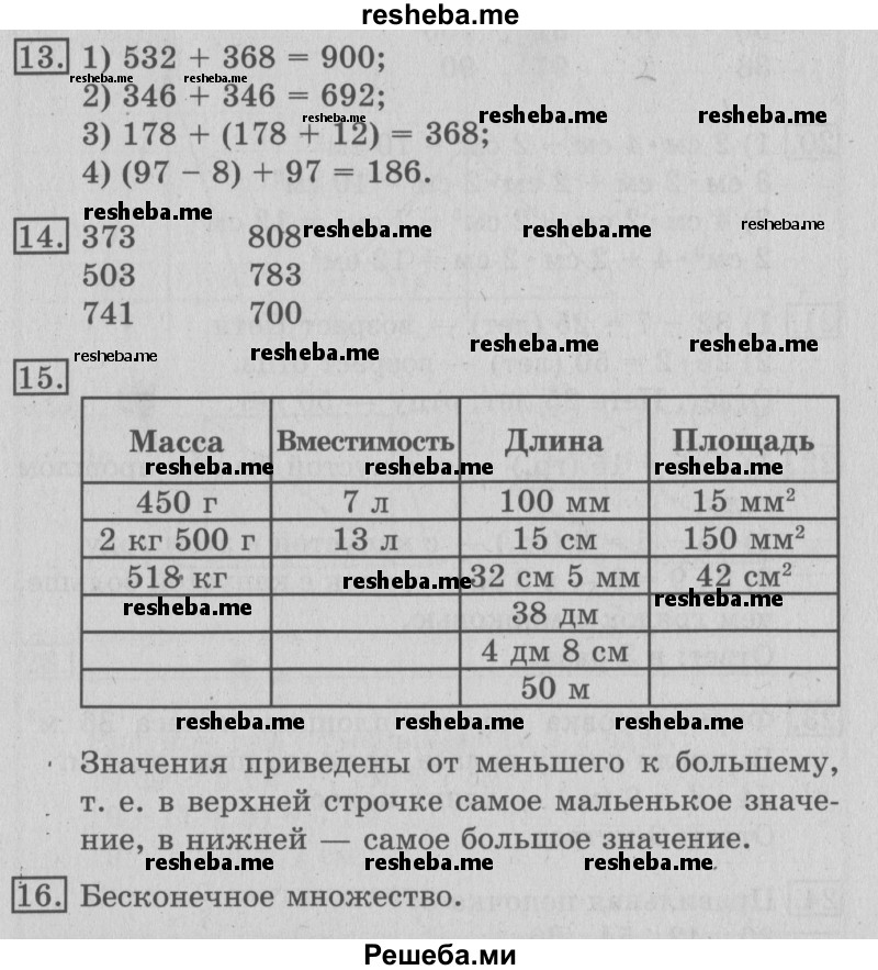     ГДЗ (Решебник №2 2016) по
    математике    3 класс
                В.Н. Рудницкая
     /        часть 1. страница / 65
    (продолжение 2)
    