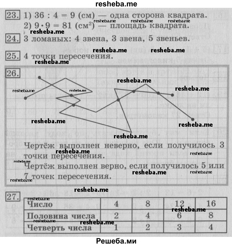     ГДЗ (Решебник №2 2016) по
    математике    3 класс
                В.Н. Рудницкая
     /        часть 2. страница / 27
    (продолжение 2)
    