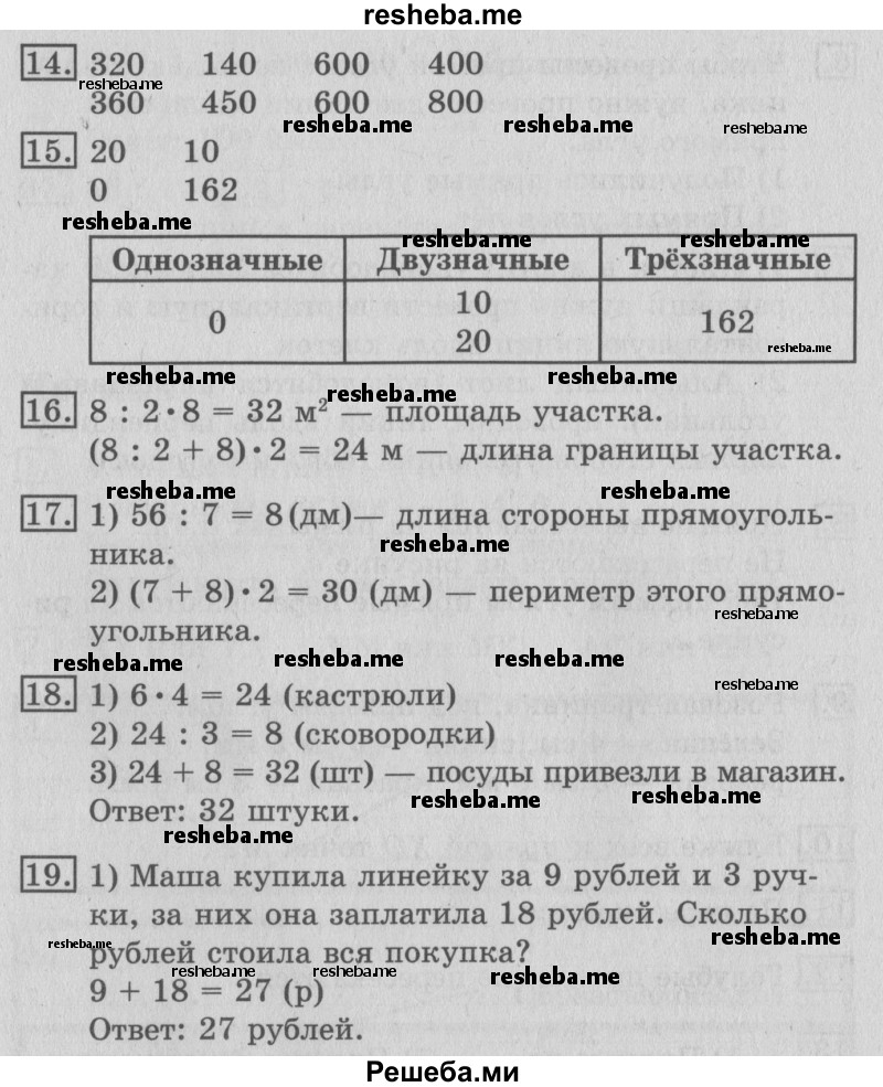     ГДЗ (Решебник №2 2016) по
    математике    3 класс
                В.Н. Рудницкая
     /        часть 2. страница / 50
    (продолжение 2)
    