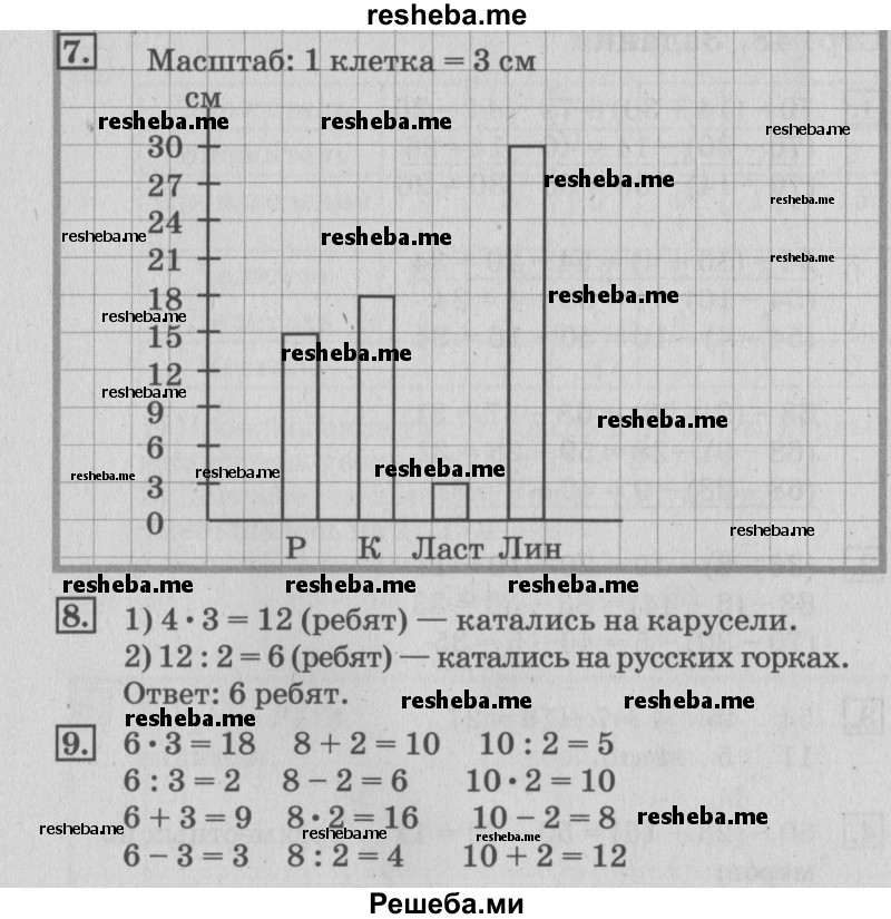     ГДЗ (Решебник №3 к старому учебнику) по
    математике    3 класс
                Г.В. Дорофеев
     /        часть 1. страница / 49
    (продолжение 3)
    