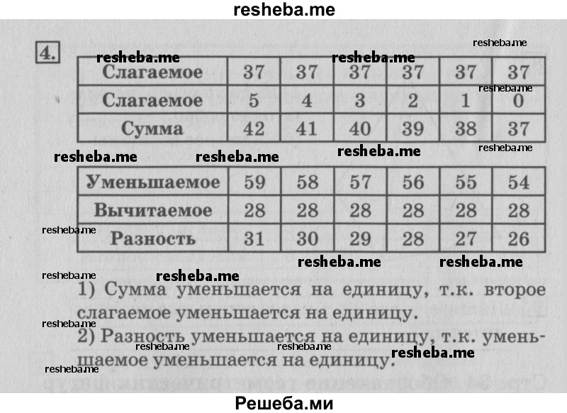     ГДЗ (Решебник №3 2015) по
    математике    3 класс
                Г.В. Дорофеев
     /        часть 1. страница / 35
    (продолжение 3)
    