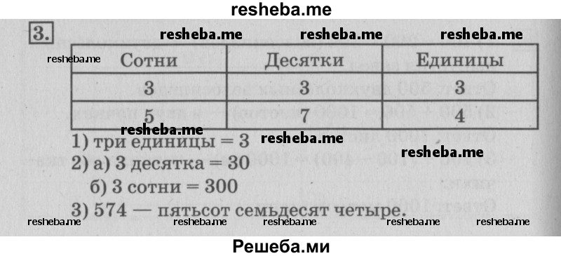     ГДЗ (Решебник №3 2015) по
    математике    3 класс
                Г.В. Дорофеев
     /        часть 2. страница / 56
    (продолжение 2)
    