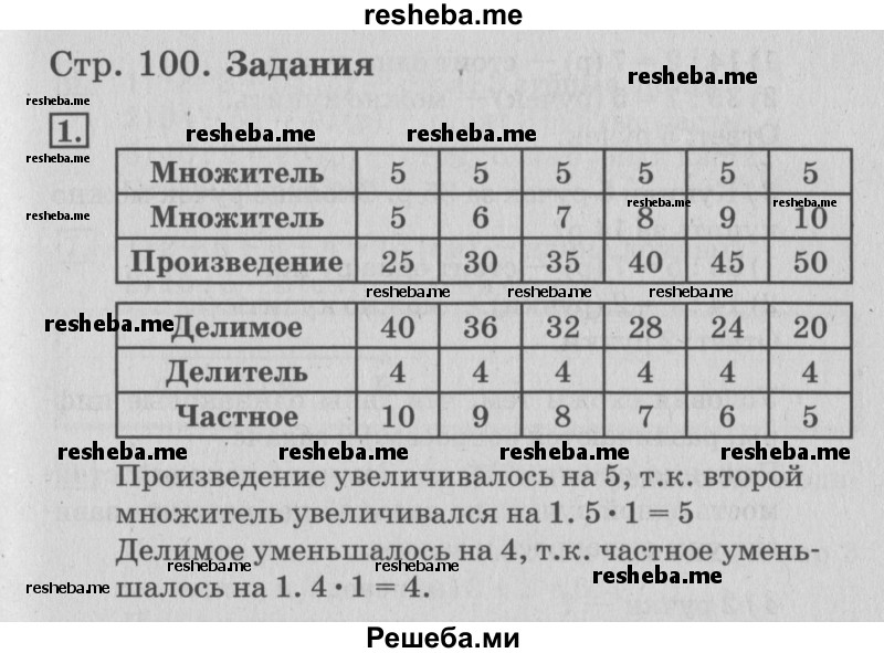     ГДЗ (Решебник №3 2015) по
    математике    3 класс
                Г.В. Дорофеев
     /        часть 1. страница / 100
    (продолжение 3)
    