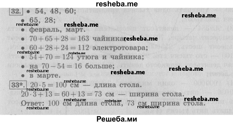     ГДЗ (Решебник №2) по
    математике    4 класс
                В.Н. Рудницкая
     /        часть 1. страница № / 12
    (продолжение 2)
    