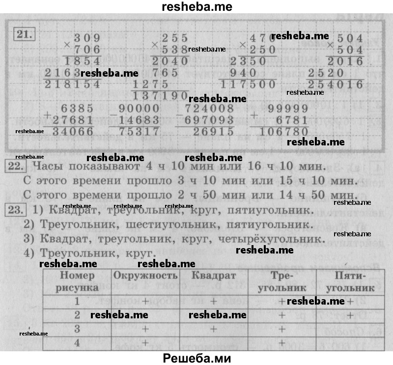     ГДЗ (Решебник №2) по
    математике    4 класс
                В.Н. Рудницкая
     /        часть 2. страница № / 62
    (продолжение 2)
    