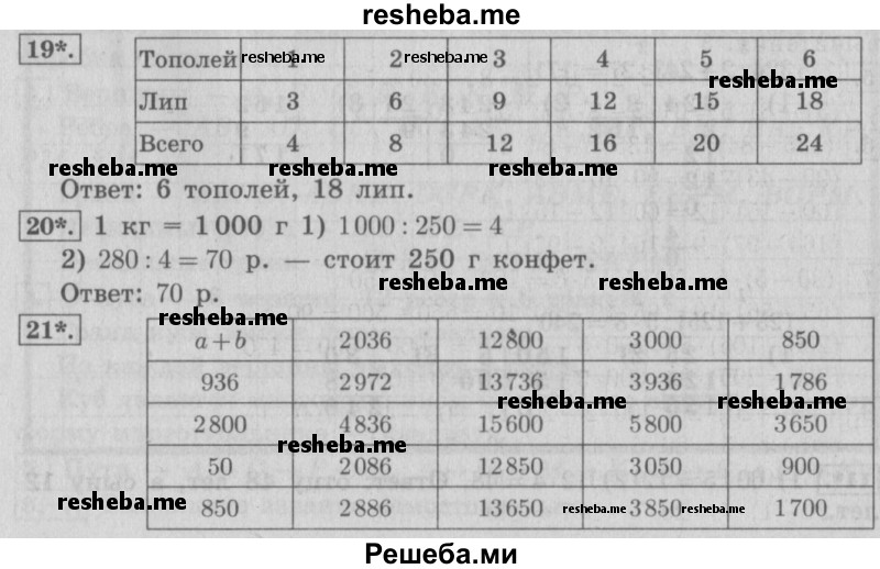     ГДЗ (Решебник №2 2016) по
    математике    4 класс
                В.Н. Рудницкая
     /        часть 1. страница / 104
    (продолжение 2)
    