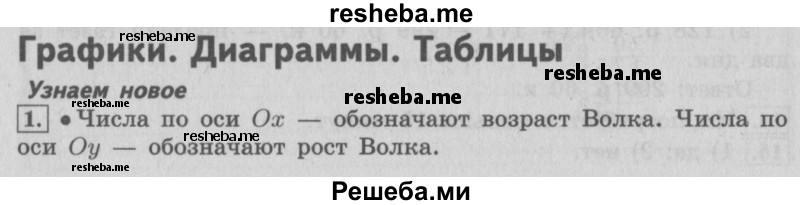     ГДЗ (Решебник №2 2016) по
    математике    4 класс
                В.Н. Рудницкая
     /        часть 1. страница / 75
    (продолжение 2)
    