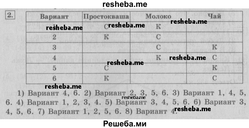     ГДЗ (Решебник №2 2016) по
    математике    4 класс
                В.Н. Рудницкая
     /        часть 2. страница / 47
    (продолжение 2)
    