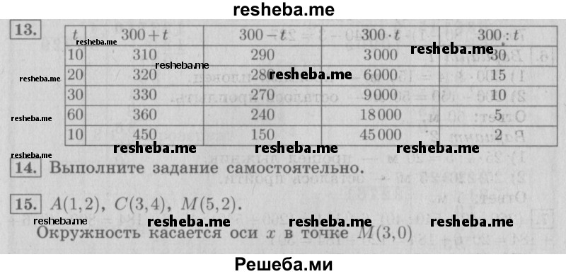     ГДЗ (Решебник №2 2016) по
    математике    4 класс
                В.Н. Рудницкая
     /        часть 2. страница / 72
    (продолжение 2)
    