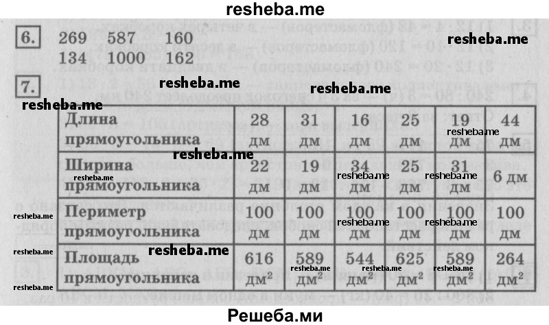     ГДЗ (Решебник №2 2018) по
    математике    4 класс
                Дорофеев Г.В.
     /        часть 1. страница / 79
    (продолжение 2)
    