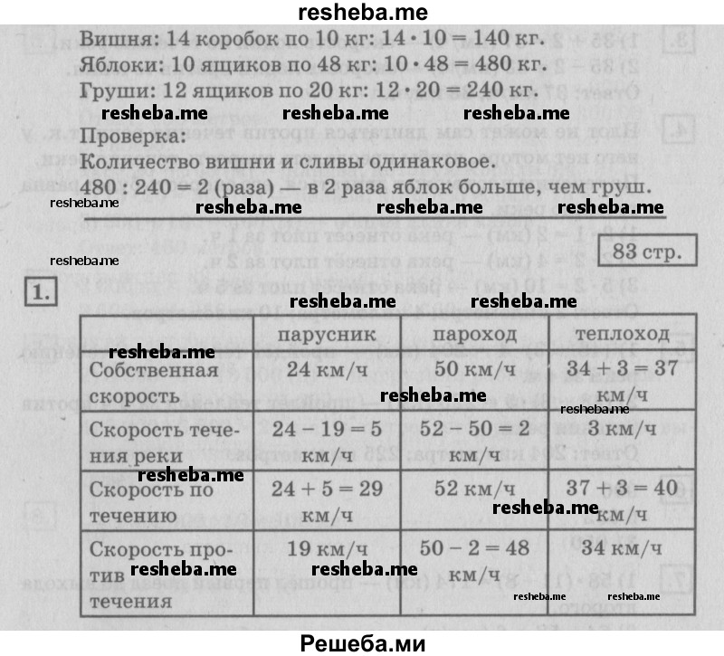     ГДЗ (Решебник №2 2018) по
    математике    4 класс
                Дорофеев Г.В.
     /        часть 2. страница / 83
    (продолжение 3)
    