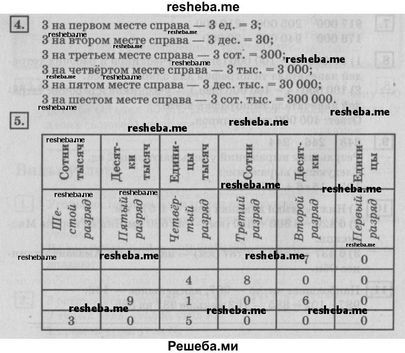     ГДЗ (Решебник №2 2018) по
    математике    4 класс
                Дорофеев Г.В.
     /        часть 1. страница / 106
    (продолжение 2)
    
