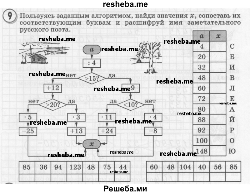 Математика петерсон 4 класс страница 3