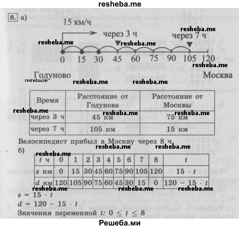     ГДЗ (Решебник №2 (Перспектива)) по
    математике    4 класс
                Петерсон Л.Г.
     /        часть 1 / урок 18 / 8
    (продолжение 2)
    