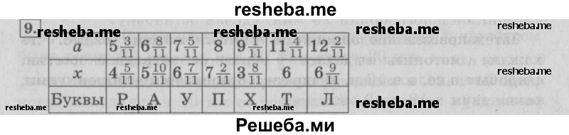     ГДЗ (Решебник №2 (Перспектива)) по
    математике    4 класс
                Петерсон Л.Г.
     /        часть 3 / урок 20 / 9
    (продолжение 2)
    