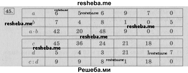     ГДЗ (Решебник №2 к учебнику 2015) по
    математике    4 класс
                М.И. Моро
     /        часть 1 / упражнение / 45
    (продолжение 2)
    