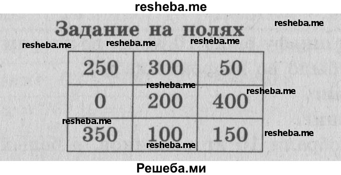    ГДЗ (Решебник №2 к учебнику 2015) по
    математике    4 класс
                М.И. Моро
     /        часть 2 / задание на полях страницы / 91
    (продолжение 2)
    