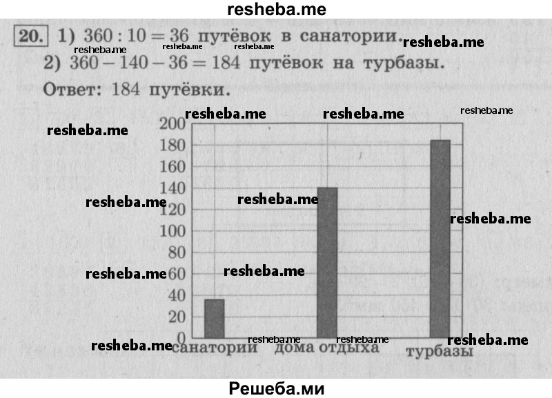     ГДЗ (Решебник 2015 №2) по
    математике    4 класс
                М.И. Моро
     /        часть 1 / что узнали. чему научились / задания на страницах 69-73 / 20
    (продолжение 2)
    