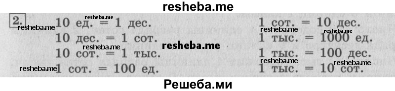     ГДЗ (Решебник 2015 №2) по
    математике    4 класс
                М.И. Моро
     /        часть 1 / вопросы для повторения / вопросы на странице 19 / 2
    (продолжение 2)
    