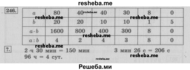     ГДЗ (Решебник 2015 №2) по
    математике    4 класс
                М.И. Моро
     /        часть 2 / упражнение / 246
    (продолжение 2)
    