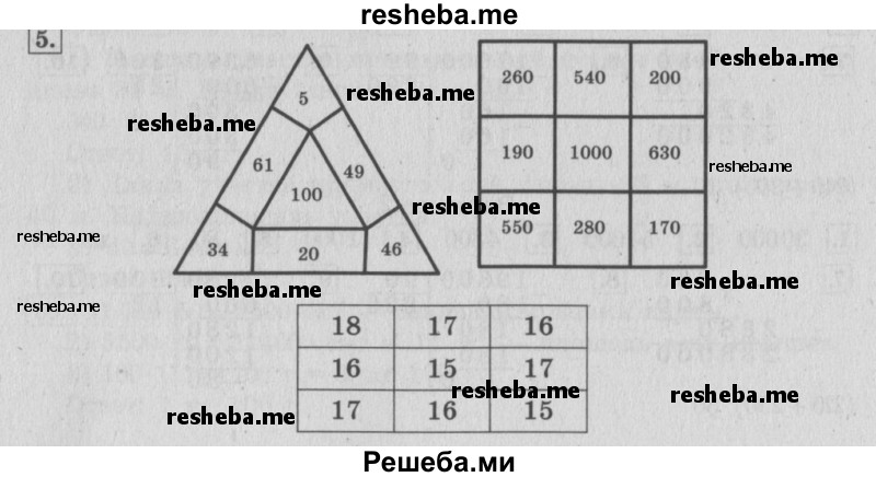     ГДЗ (Решебник 2015 №2) по
    математике    4 класс
                М.И. Моро
     /        часть 2 / наши проекты / страницы 40-41 / 5
    (продолжение 2)
    