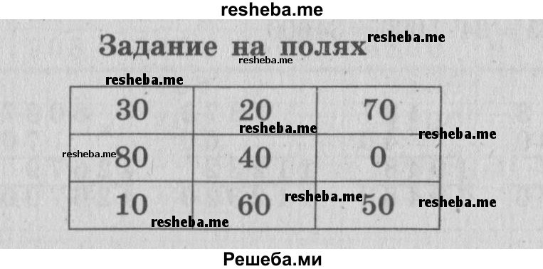     ГДЗ (Решебник 2015 №2) по
    математике    4 класс
                М.И. Моро
     /        часть 2 / задание на полях страницы / 34
    (продолжение 2)
    