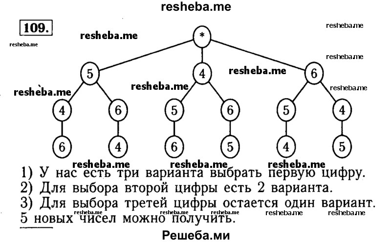     ГДЗ (Решебник №2 2014) по
    математике    5 класс
            ( Арифметика. Геометрия.)            Е.А. Бунимович
     /        упражнение / 109
    (продолжение 2)
    