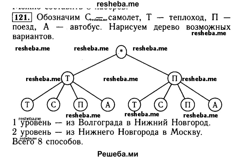     ГДЗ (Решебник №2 2014) по
    математике    5 класс
            ( Арифметика. Геометрия.)            Е.А. Бунимович
     /        упражнение / 121
    (продолжение 2)
    