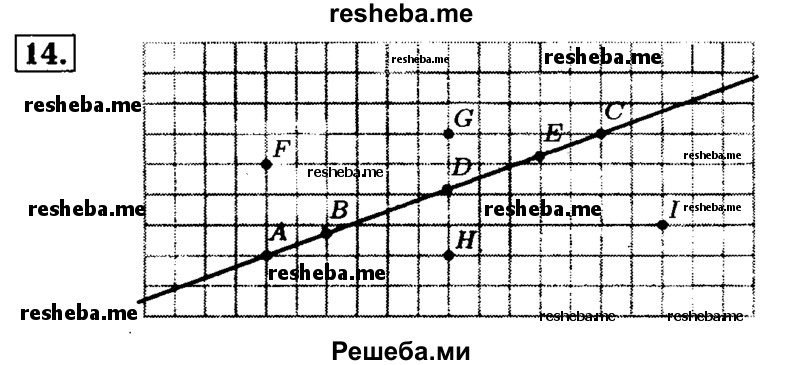     ГДЗ (Решебник №2 2014) по
    математике    5 класс
            ( Арифметика. Геометрия.)            Е.А. Бунимович
     /        упражнение / 14
    (продолжение 2)
    