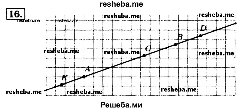     ГДЗ (Решебник №2 2014) по
    математике    5 класс
            ( Арифметика. Геометрия.)            Е.А. Бунимович
     /        упражнение / 16
    (продолжение 2)
    