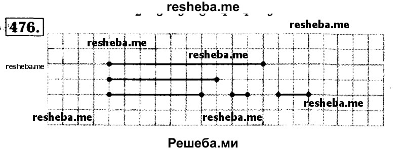     ГДЗ (Решебник №2 2014) по
    математике    5 класс
            ( Арифметика. Геометрия.)            Е.А. Бунимович
     /        упражнение / 476
    (продолжение 2)
    