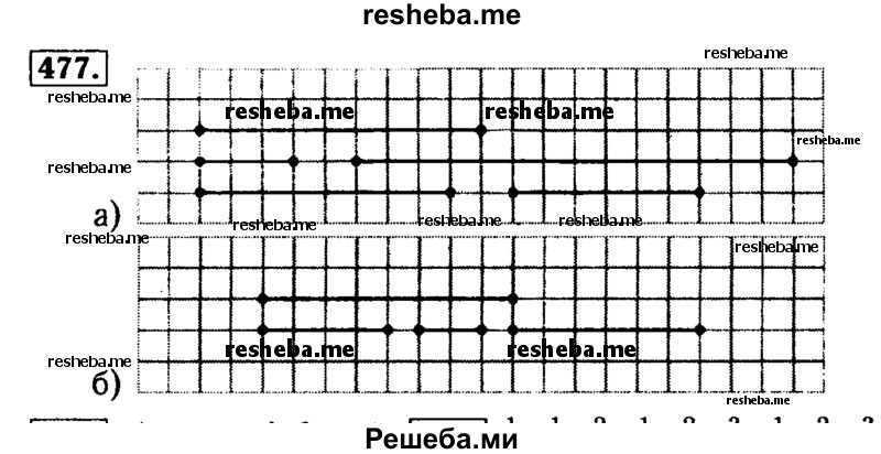     ГДЗ (Решебник №2 2014) по
    математике    5 класс
            ( Арифметика. Геометрия.)            Е.А. Бунимович
     /        упражнение / 477
    (продолжение 2)
    