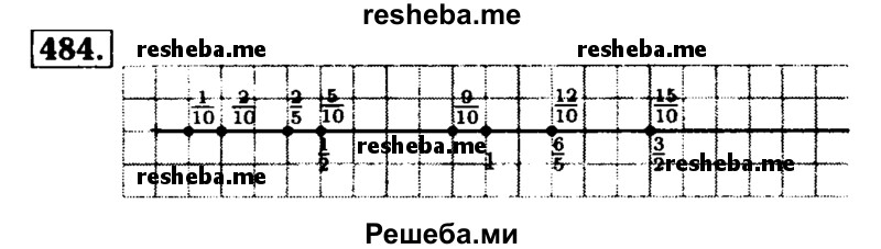     ГДЗ (Решебник №2 2014) по
    математике    5 класс
            ( Арифметика. Геометрия.)            Е.А. Бунимович
     /        упражнение / 484
    (продолжение 2)
    