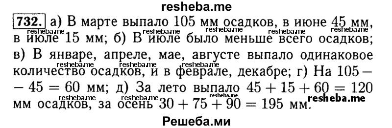     ГДЗ (Решебник №2 2014) по
    математике    5 класс
            ( Арифметика. Геометрия.)            Е.А. Бунимович
     /        упражнение / 732
    (продолжение 2)
    