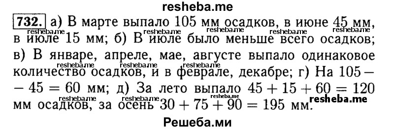     ГДЗ (Решебник №2) по
    математике    5 класс
            ( Арифметика. Геометрия.)            Е.А. Бунимович
     /        упражнение № / 732
    (продолжение 2)
    