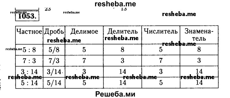     ГДЗ (Решебник №2) по
    математике    5 класс
                Н.Я. Виленкин
     /        упражнение № / 1053
    (продолжение 2)
    