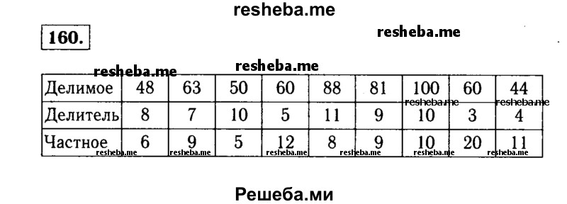     ГДЗ (Решебник №2) по
    математике    5 класс
                Н.Я. Виленкин
     /        упражнение № / 160
    (продолжение 2)
    