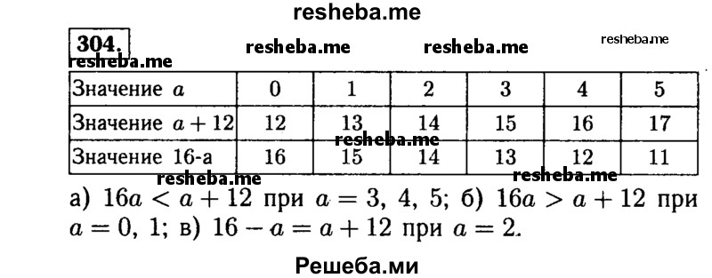     ГДЗ (Решебник №2) по
    математике    5 класс
                Н.Я. Виленкин
     /        упражнение № / 304
    (продолжение 2)
    